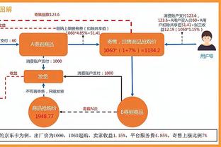 蒂亚戈-席尔瓦全场10次解围，传球成功率97%，6次赢得对抗